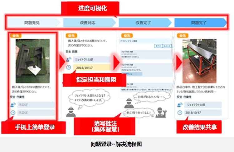 日韩精品无码一区二区