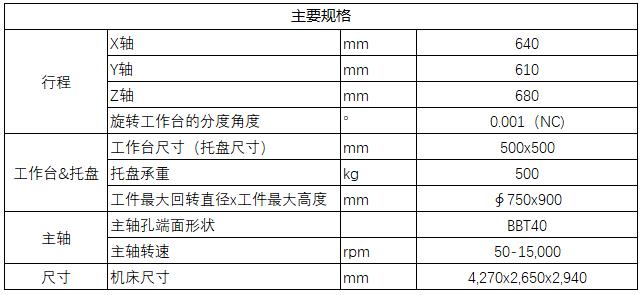 日韩精品无码一区二区