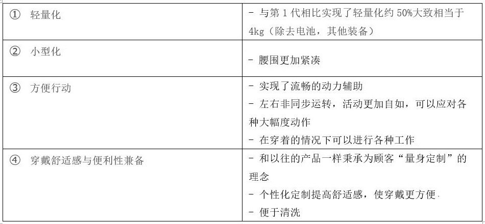 日韩精品无码一区二区