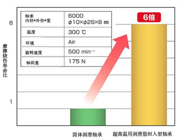 日韩精品无码一区二区