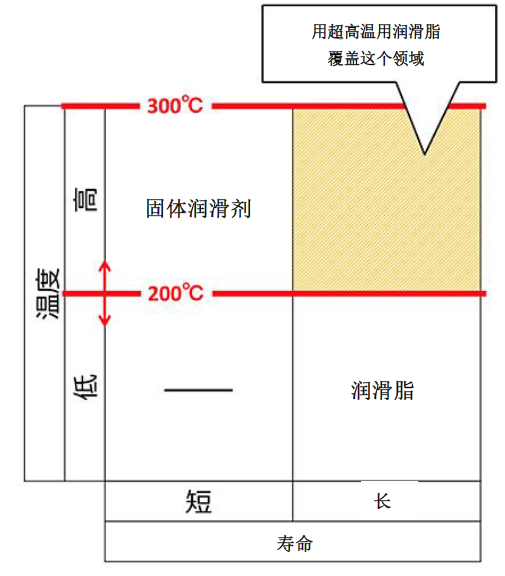 日韩精品无码一区二区