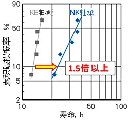 日韩精品无码一区二区