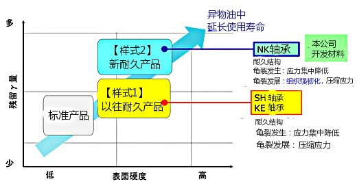 日韩精品无码一区二区