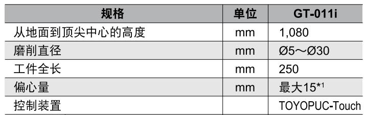 日韩精品无码一区二区