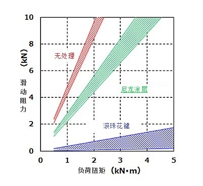 日韩精品无码一区二区