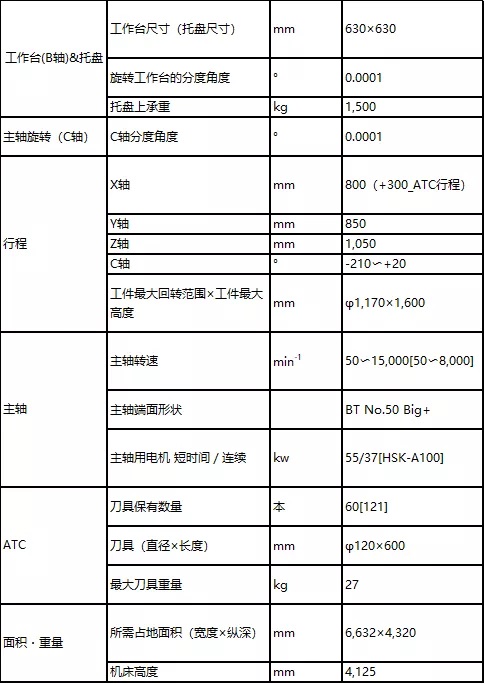 日韩精品无码一区二区