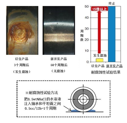 日韩精品无码一区二区