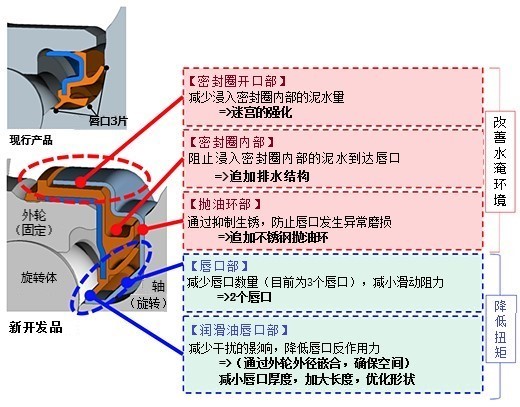 日韩精品无码一区二区