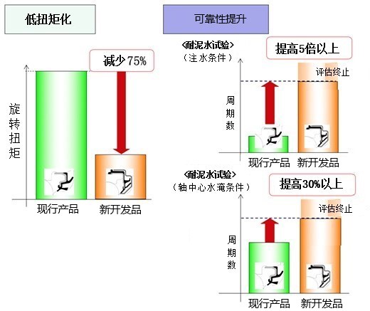 日韩精品无码一区二区