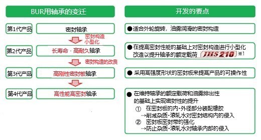 日韩精品无码一区二区