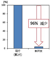 日韩精品无码一区二区