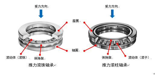 日韩精品无码一区二区
