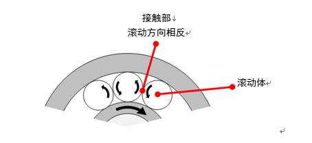 日韩精品无码一区二区