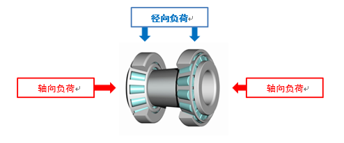 日韩精品无码一区二区