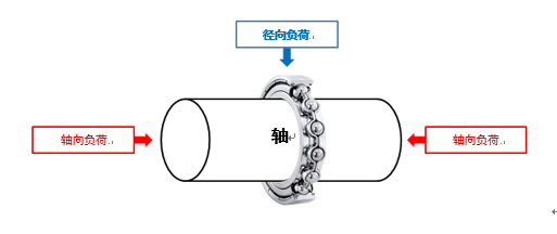 日韩精品无码一区二区