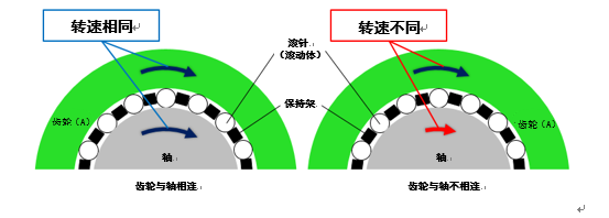 日韩精品无码一区二区