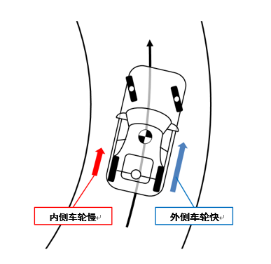 日韩精品无码一区二区