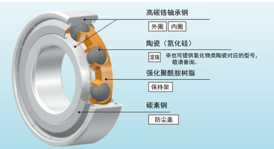 日韩精品无码一区二区