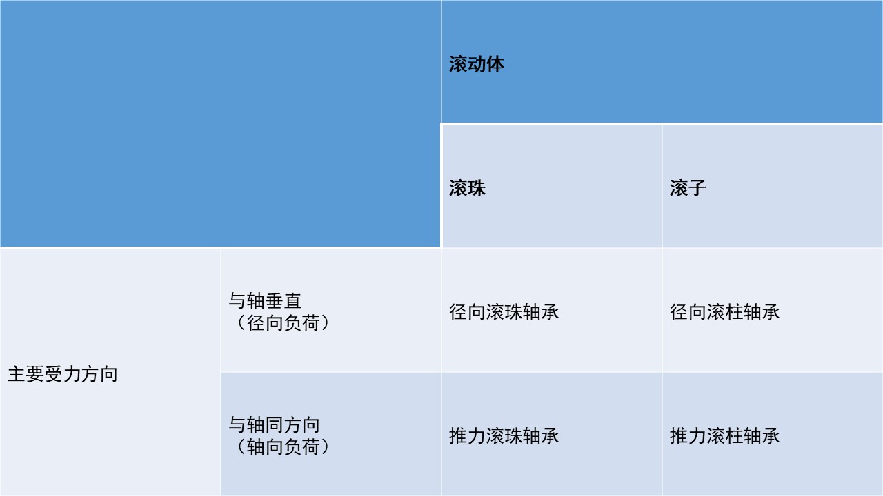 日韩精品无码一区二区