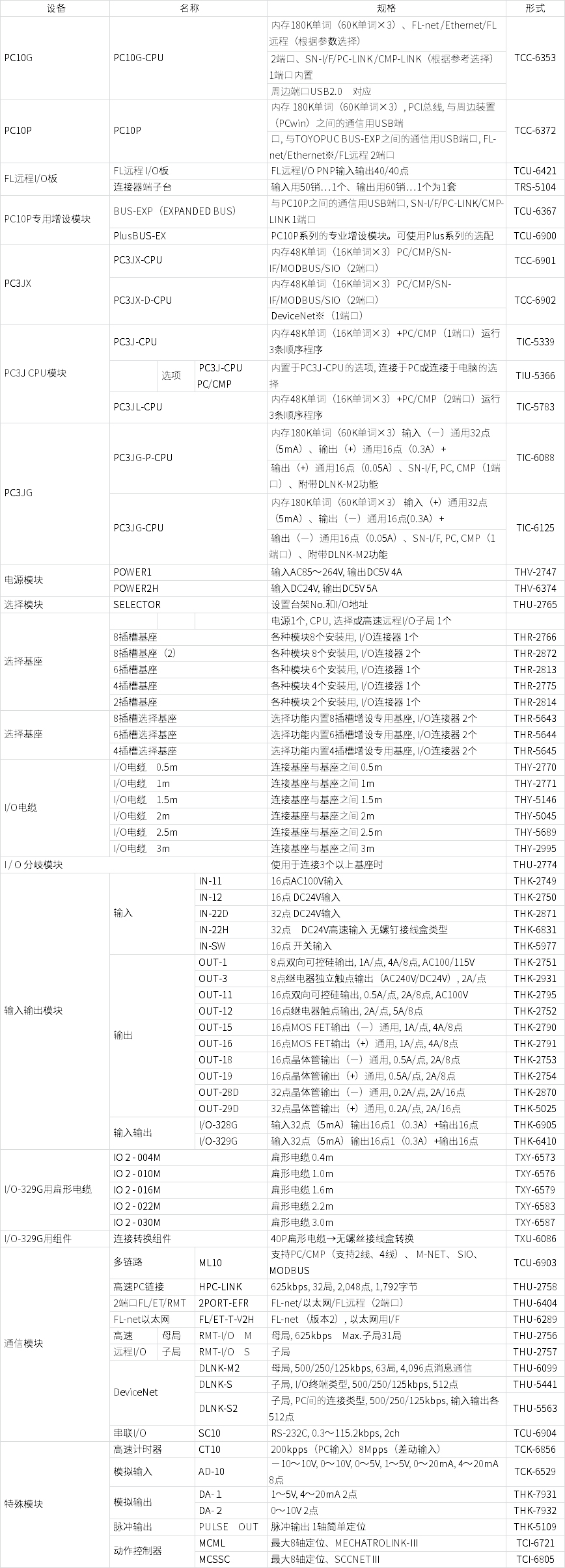 日韩精品无码一区二区