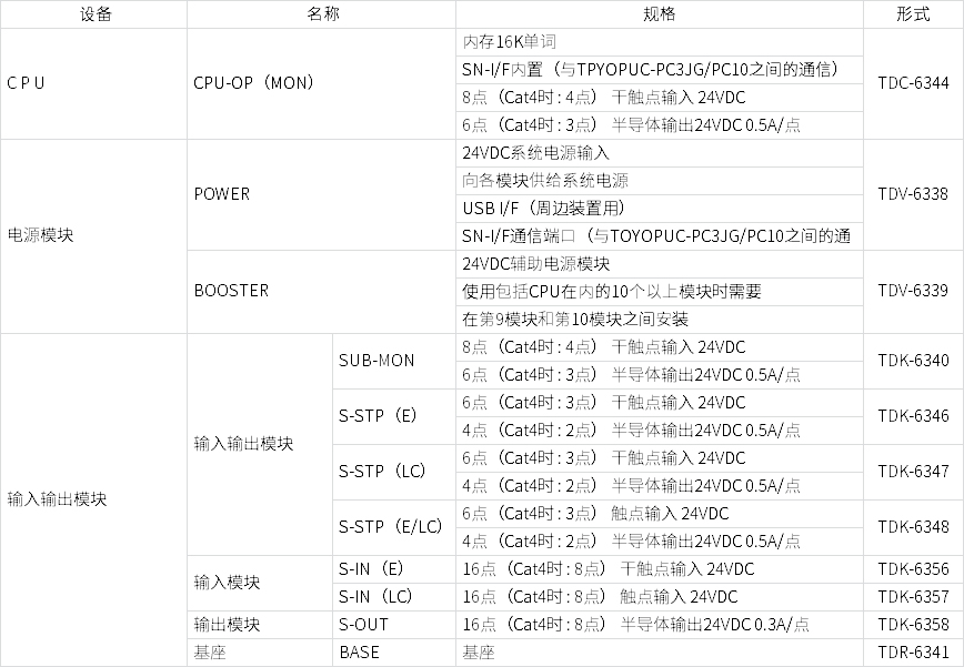 日韩精品无码一区二区