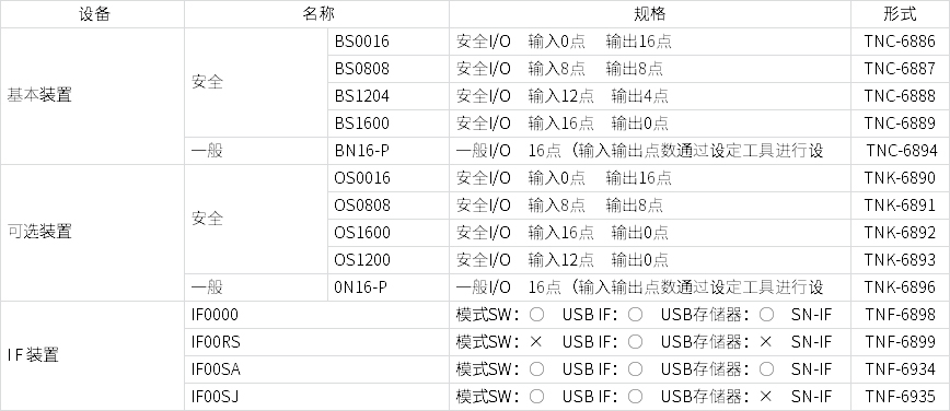 日韩精品无码一区二区