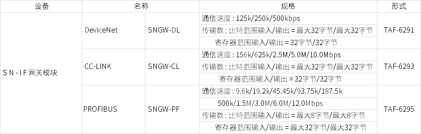 日韩精品无码一区二区