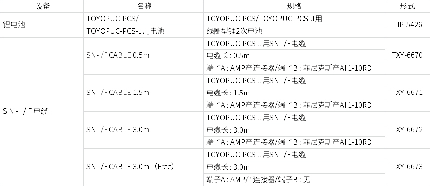 日韩精品无码一区二区