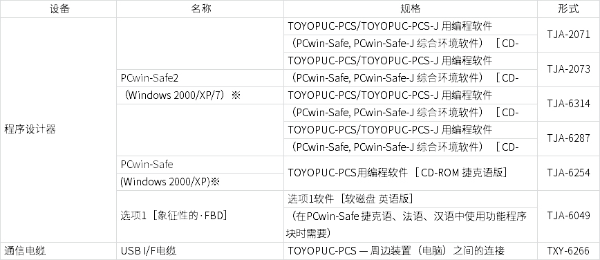 日韩精品无码一区二区