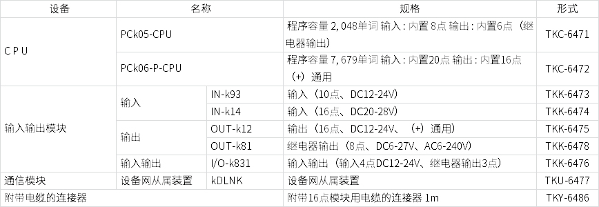 日韩精品无码一区二区
