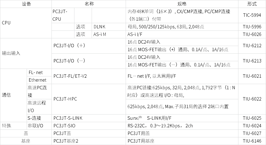 日韩精品无码一区二区