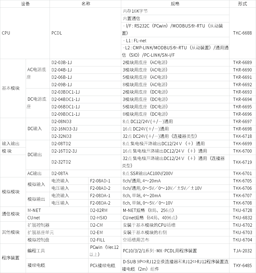 日韩精品无码一区二区