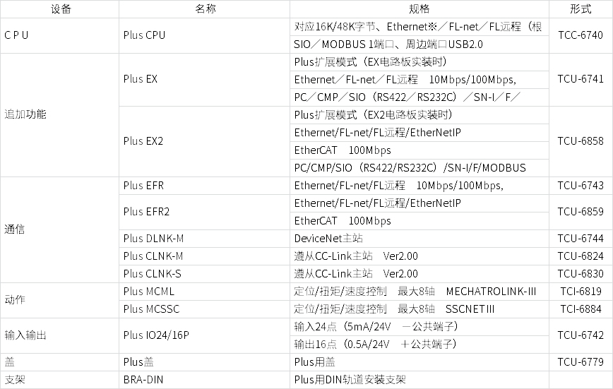 日韩精品无码一区二区