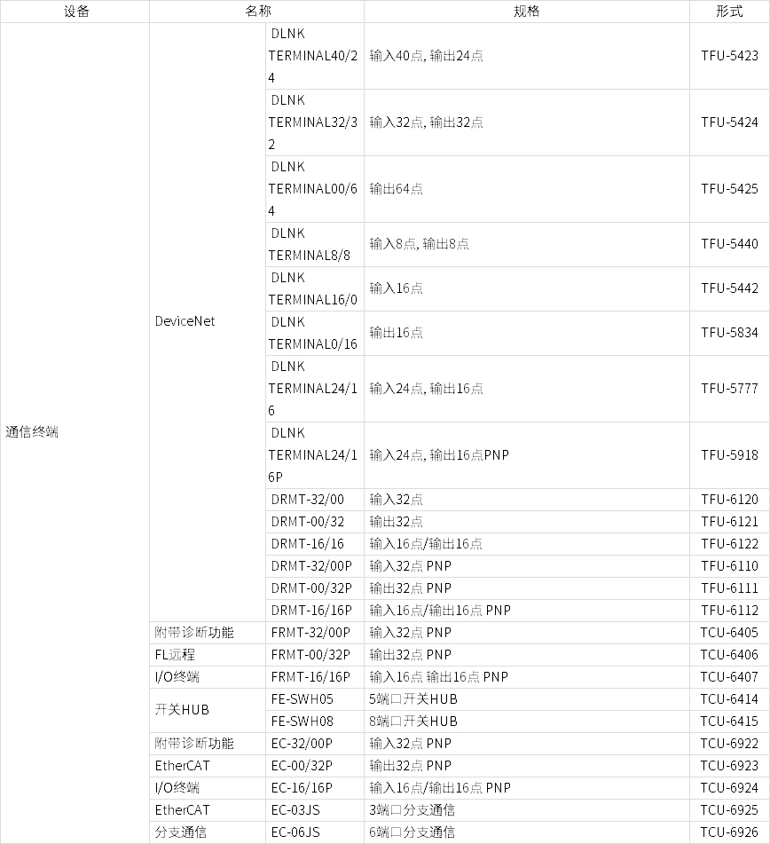 日韩精品无码一区二区