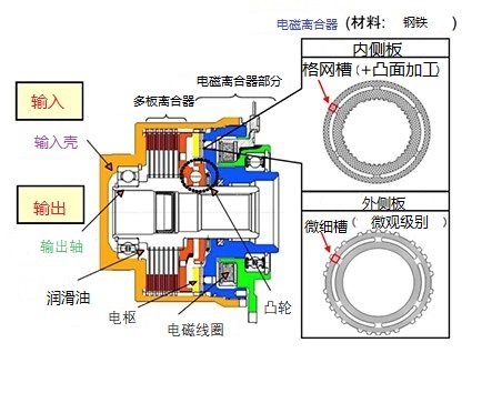 日韩精品无码一区二区