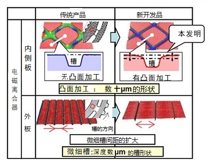日韩精品无码一区二区