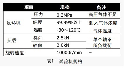日韩精品无码一区二区