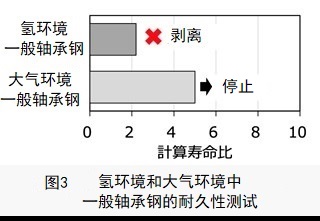 日韩精品无码一区二区