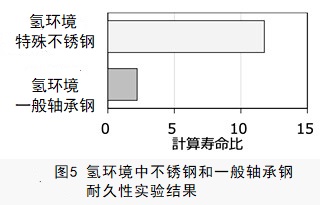 日韩精品无码一区二区