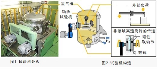日韩精品无码一区二区