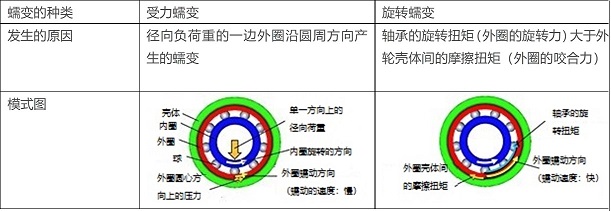 日韩精品无码一区二区