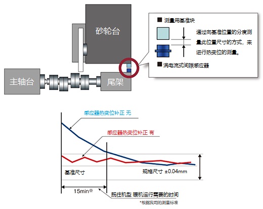 日韩精品无码一区二区