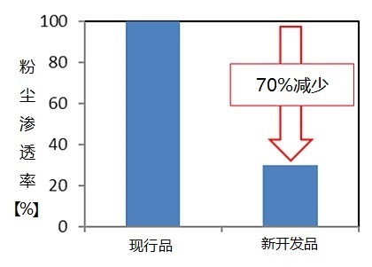 日韩精品无码一区二区