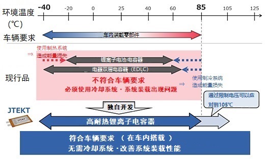 日韩精品无码一区二区