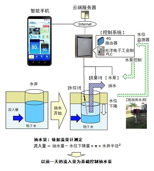 日韩精品无码一区二区