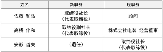日韩精品无码一区二区