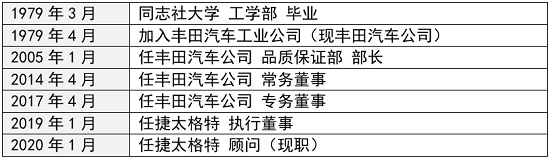 日韩精品无码一区二区
