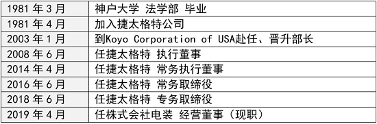 日韩精品无码一区二区