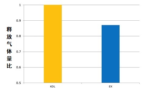 日韩精品无码一区二区