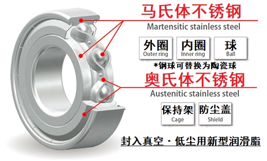 日韩精品无码一区二区